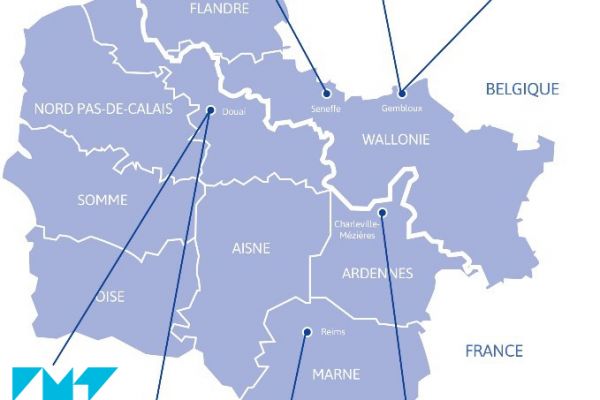 Les partenaires du projet