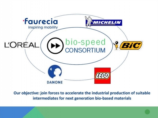 ©Bio-speed Consortium